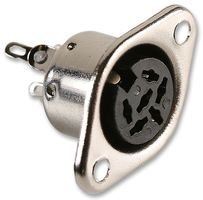 PRO SIGNAL - PSG01561 - 插座,DIN 面板,5P 240
